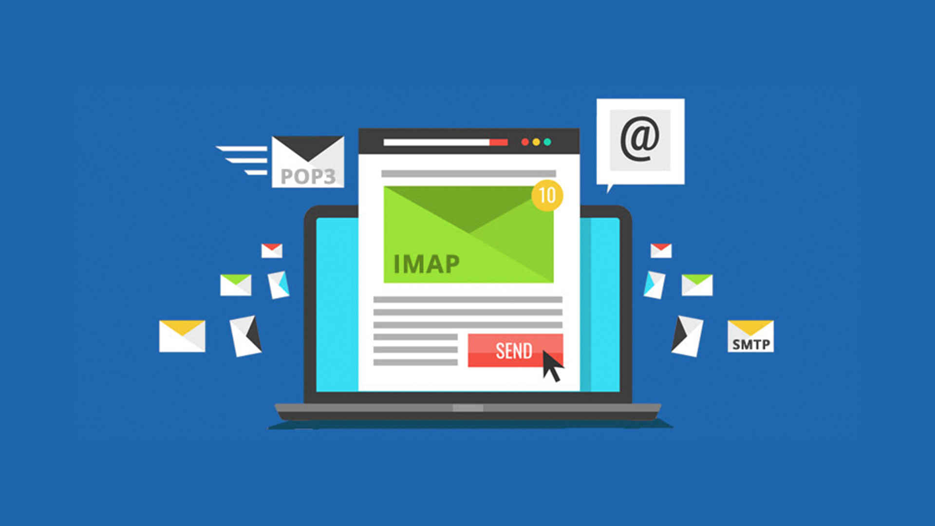 What is IMAP ? What is it ?